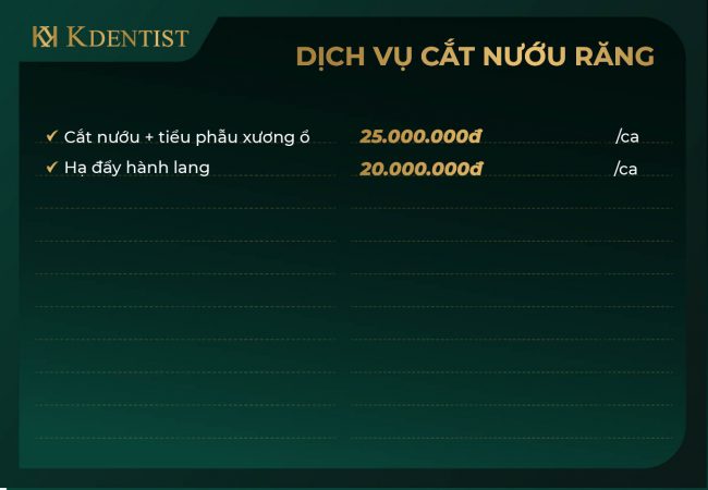 Bảng giá điều trị cười hở lợi