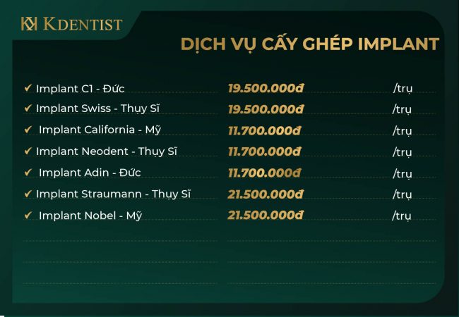 Bảng giá trồng răng implant