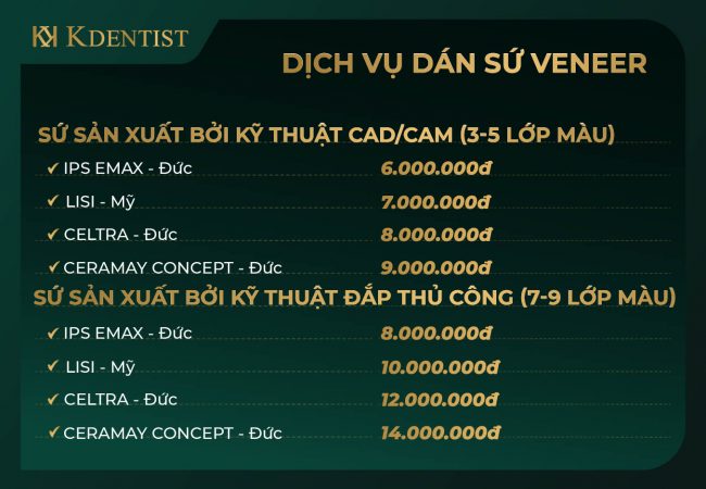 Bảng giá dán răng sứ veneer