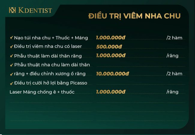Bảng giá điều trị viêm nha chu