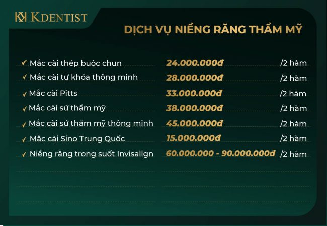 Bảng giá niềng răng