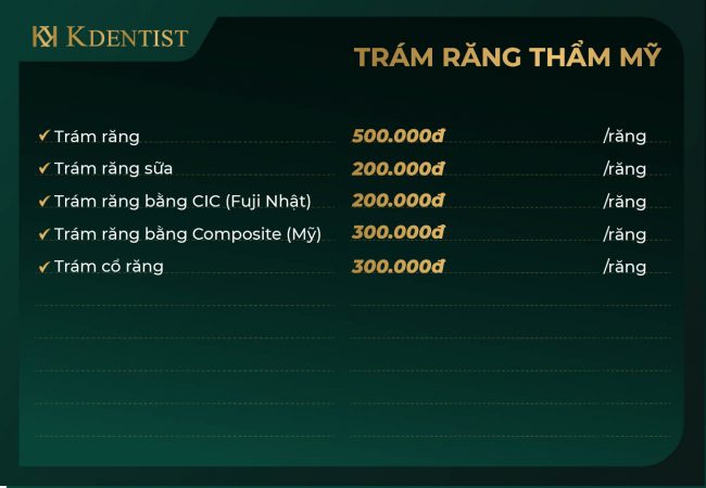 Bảng giá trám răng